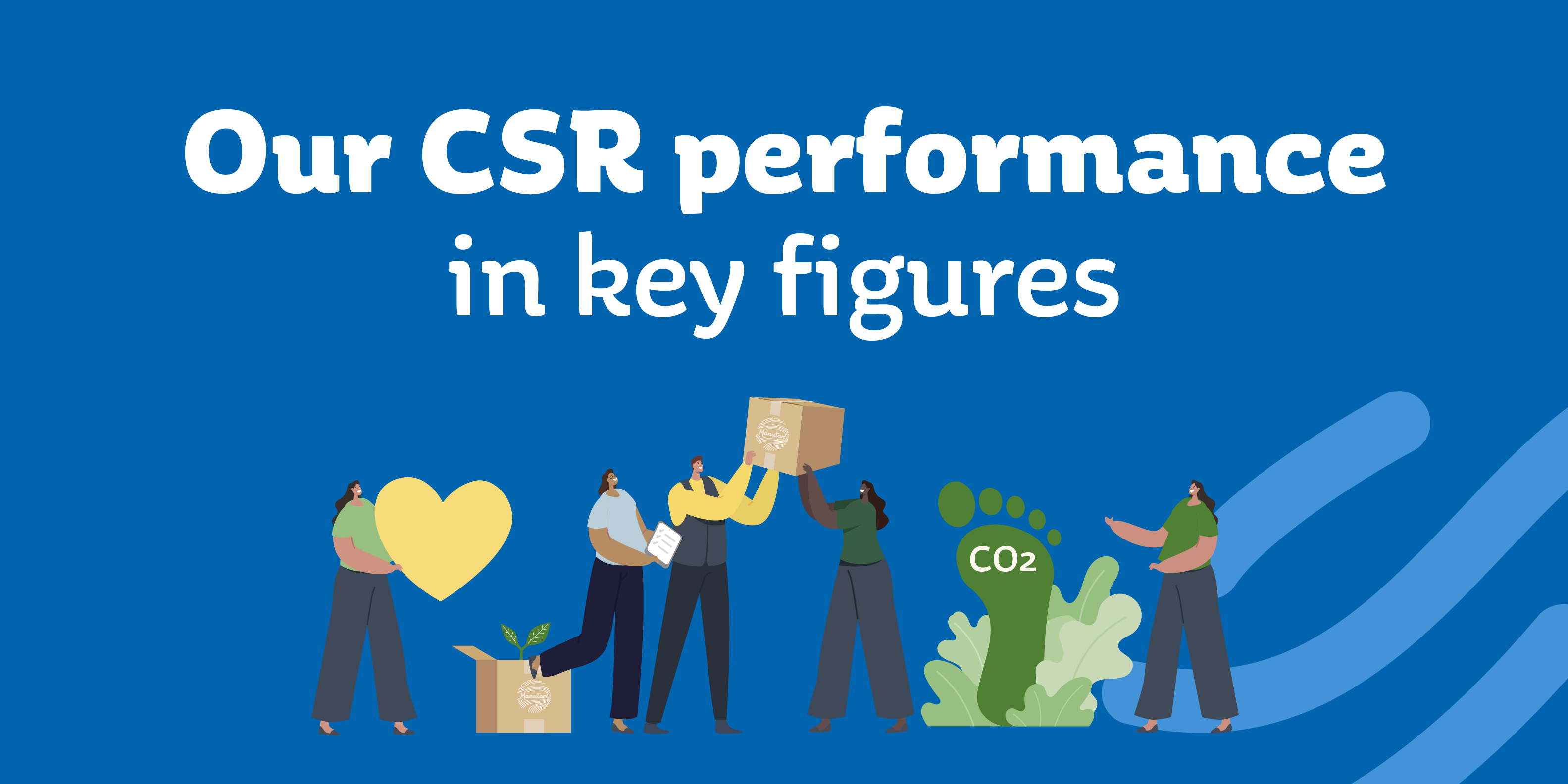 Our CSR performance in key figures