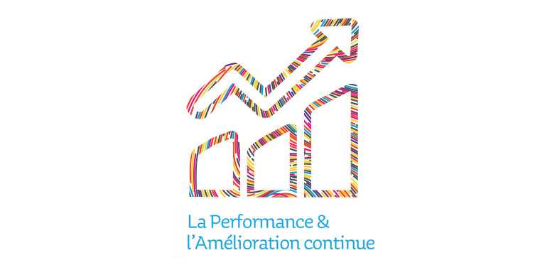Chez Manutan, nous aimons la Performance & l’Amélioration continue
